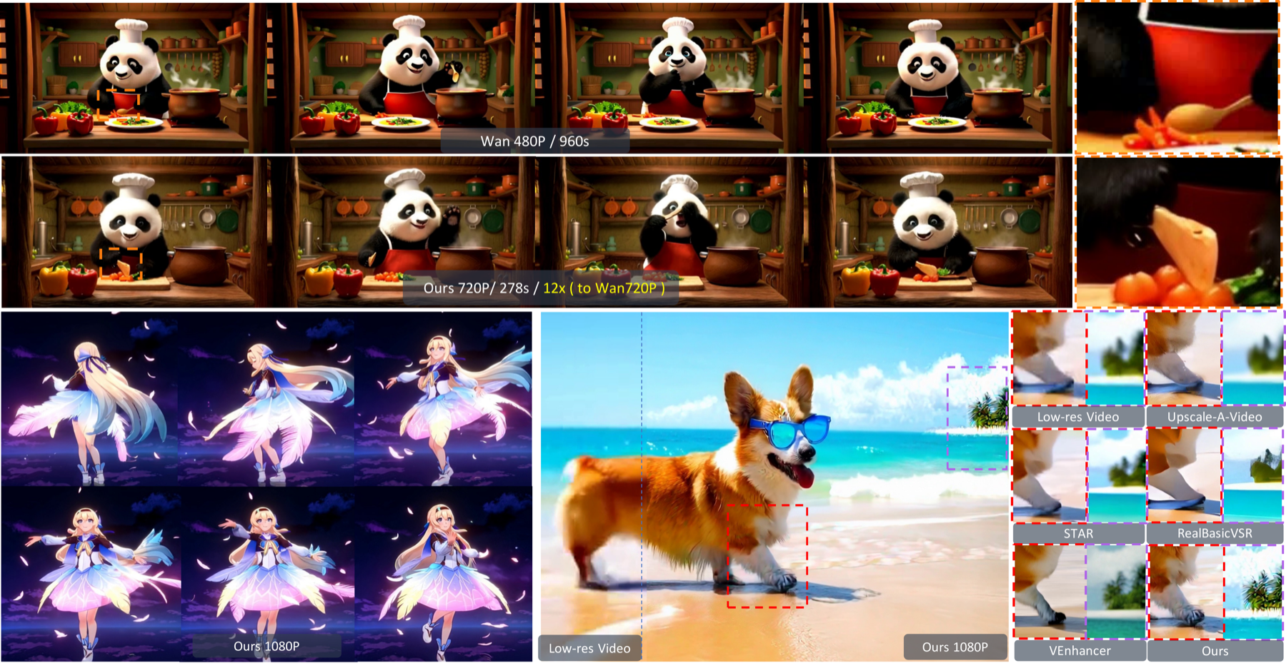 SURF teaser visual results